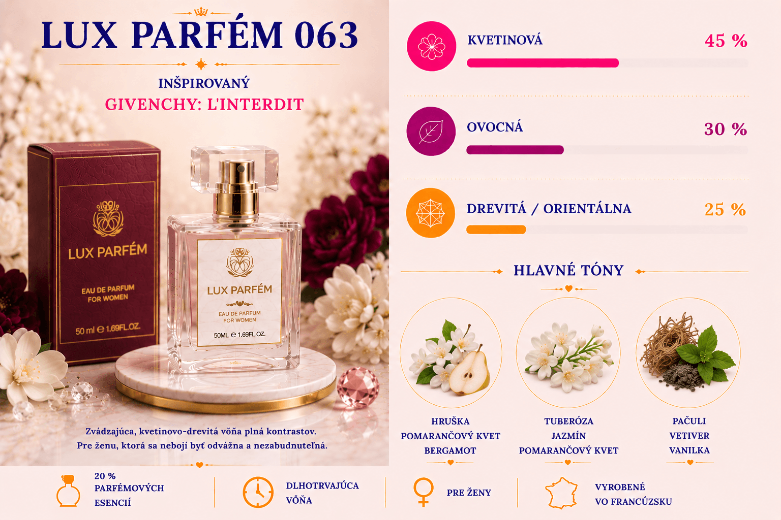 Lux Parfém 063 – Inšpirovaný Givenchy: LInterdit